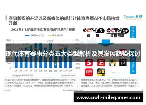 现代体育赛事分类五大类型解析及其发展趋势探讨 现代体育赛事分类五大类型解析及其发展趋势探讨